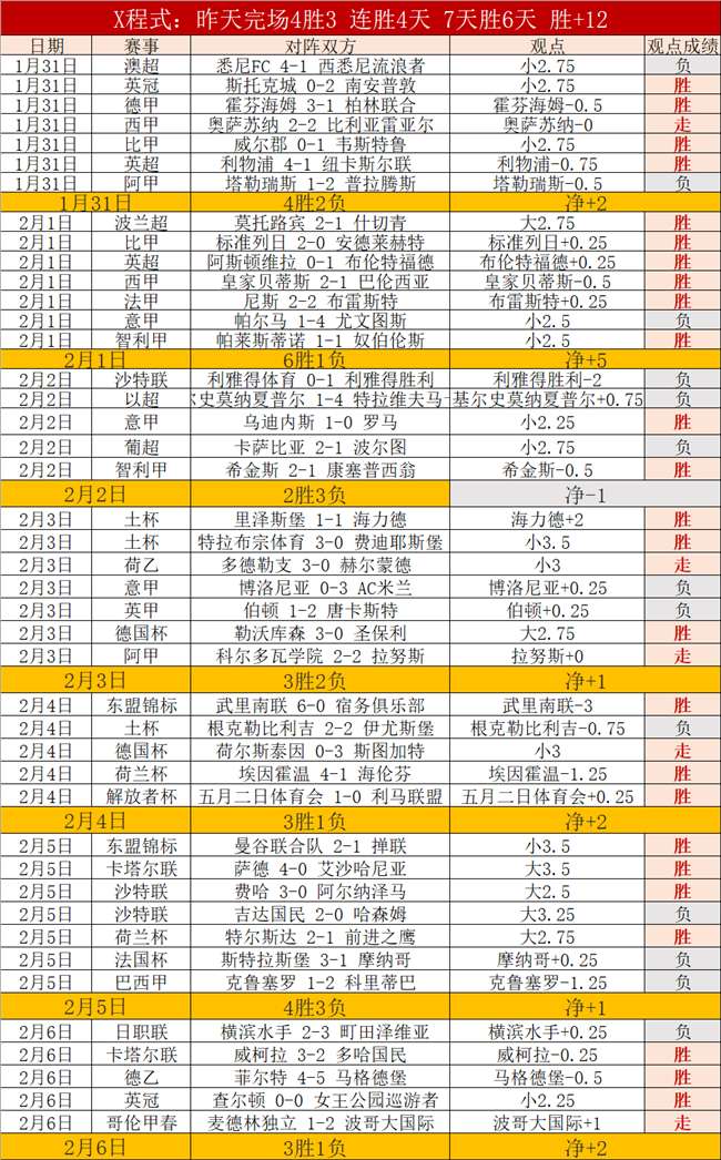 全国春季游,泳锦标赛在,青岛举办,辰龙捕鱼游戏官网,辰龙捕鱼游戏APP下载,辰龙捕鱼官方网站,辰龙捕鱼游戏中心