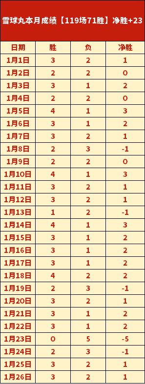 热刺欧冠四,轮险胜法兰,克福,辰龙捕鱼游戏官网,辰龙捕鱼游戏APP下载,辰龙捕鱼官方网站,辰龙捕鱼游戏中心