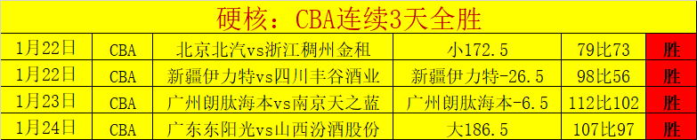 瓜迪奥拉质,疑英超赛程,紧凑,辰龙捕鱼游戏官网,辰龙捕鱼游戏APP下载,辰龙捕鱼官方网站,辰龙捕鱼游戏中心
