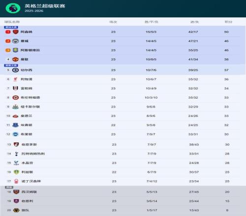 巴西國家隊,達尼洛傷退,將缺席日韓,辰龙捕鱼游戏官网,辰龙捕鱼游戏APP下载,辰龙捕鱼官方网站,辰龙捕鱼游戏中心