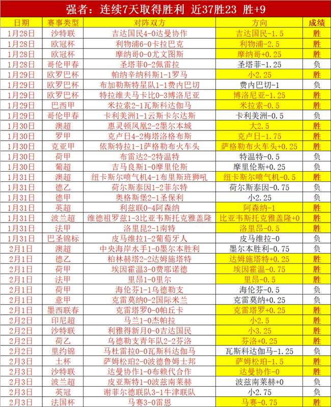 曼城击败马,德布劳内进,球助球队取,辰龙捕鱼游戏官网,辰龙捕鱼游戏APP下载,辰龙捕鱼官方网站,辰龙捕鱼游戏中心