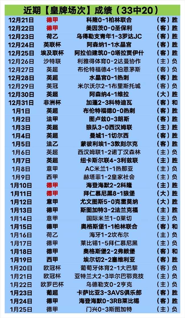 曼联新锐,费内幕,联络旧友,辰龙捕鱼游戏官网,辰龙捕鱼游戏APP下载,辰龙捕鱼官方网站,辰龙捕鱼游戏中心