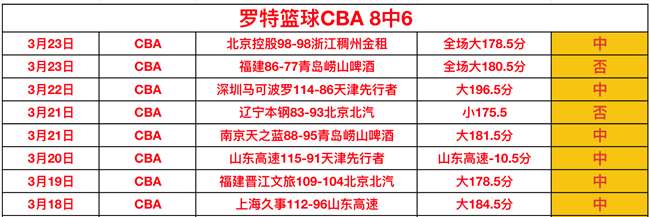 周五,法甲赛事,巴黎圣日耳,辰龙捕鱼游戏官网,辰龙捕鱼游戏APP下载,辰龙捕鱼官方网站,辰龙捕鱼游戏中心