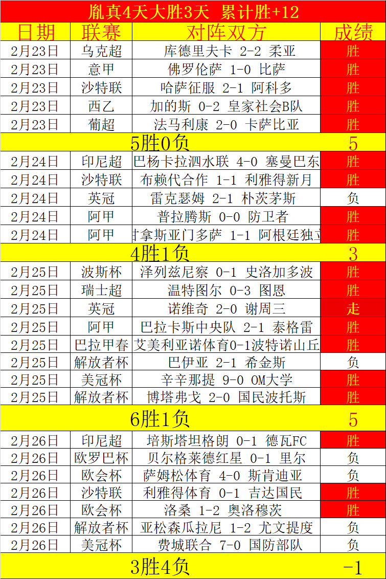 陈雨菲个人,评价,演出得分,辰龙捕鱼游戏官网,辰龙捕鱼游戏APP下载,辰龙捕鱼官方网站,辰龙捕鱼游戏中心