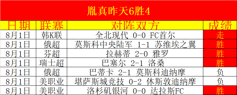 跨界合作，电竞服饰时尚亮相
