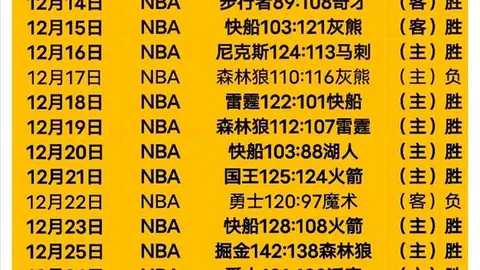 【澳超早场前瞻】5场精选赛事，胜利曙光初现，策略解读一触即发！