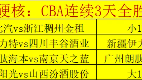 瓜迪奥拉质疑英超赛程紧凑：指责我们岂非不公？